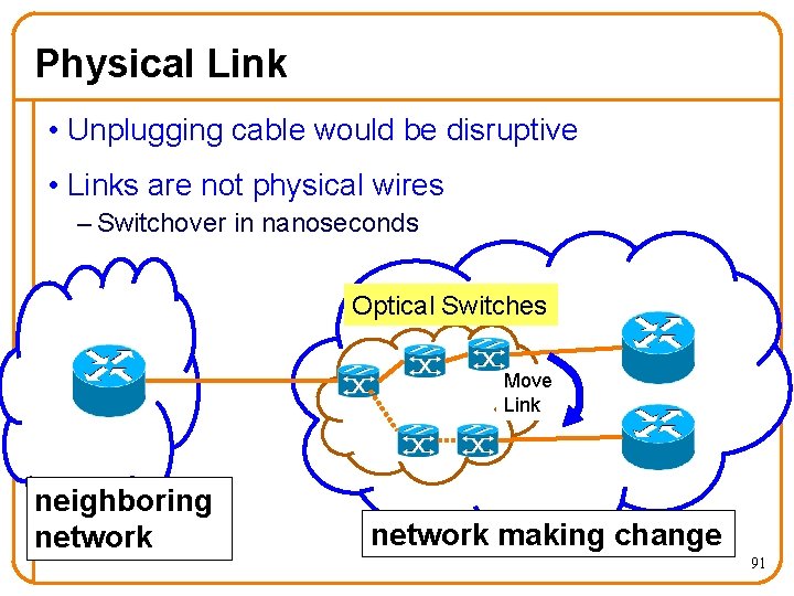 Physical Link • Unplugging cable would be disruptive • Links are not physical wires