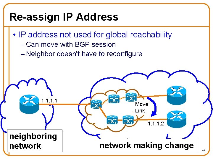 Re-assign IP Address • IP address not used for global reachability – Can move
