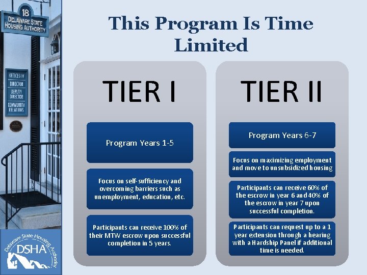 This Program Is Time Limited TIER I Program Years 1 -5 TIER II Program