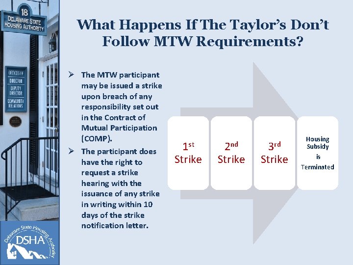 What Happens If The Taylor’s Don’t Follow MTW Requirements? Ø The MTW participant may