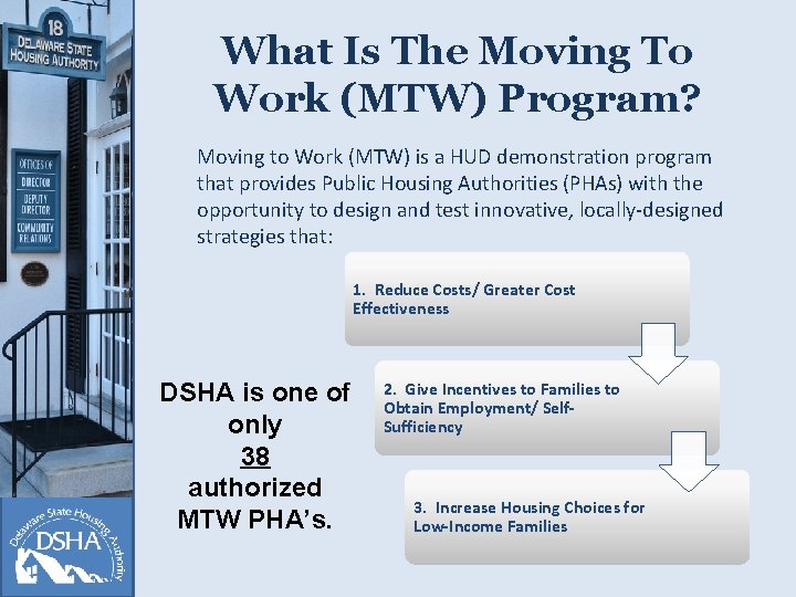 What Is The Moving To Work (MTW) Program? Moving to Work (MTW) is a