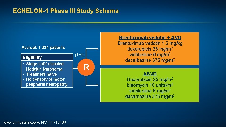 ECHELON-1 Phase III Study Schema Accrual: 1, 334 patients Eligibility • Stage III/IV classical