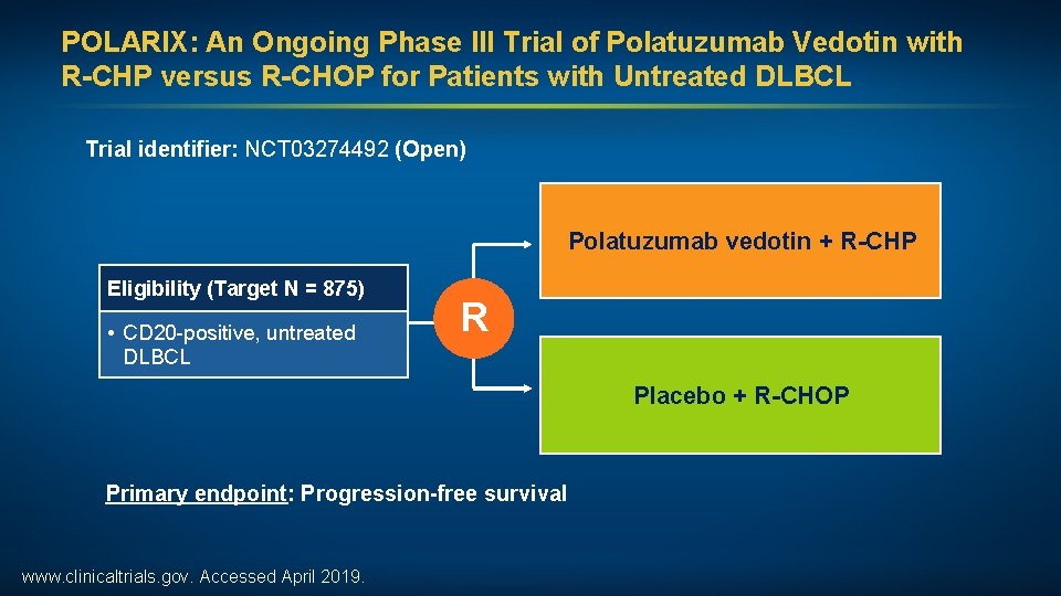 POLARIX: An Ongoing Phase III Trial of Polatuzumab Vedotin with R-CHP versus R-CHOP for