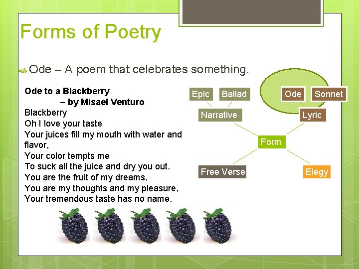 Forms of Poetry Ode – A poem that celebrates something. Ode to a Blackberry