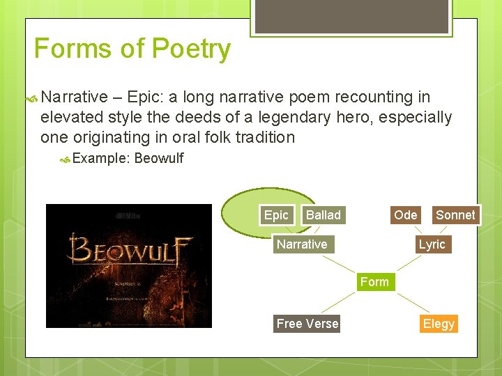 Forms of Poetry Narrative – Epic: a long narrative poem recounting in elevated style