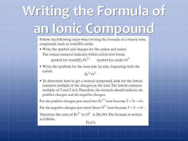 Writing the Formula of an Ionic Compound 