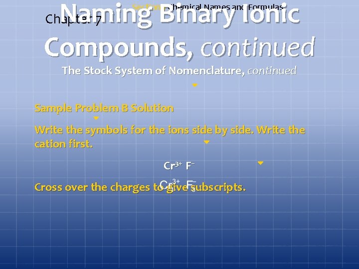 Naming Binary Ionic Compounds, continued Chapter 7 Section 1 Chemical Names and Formulas The