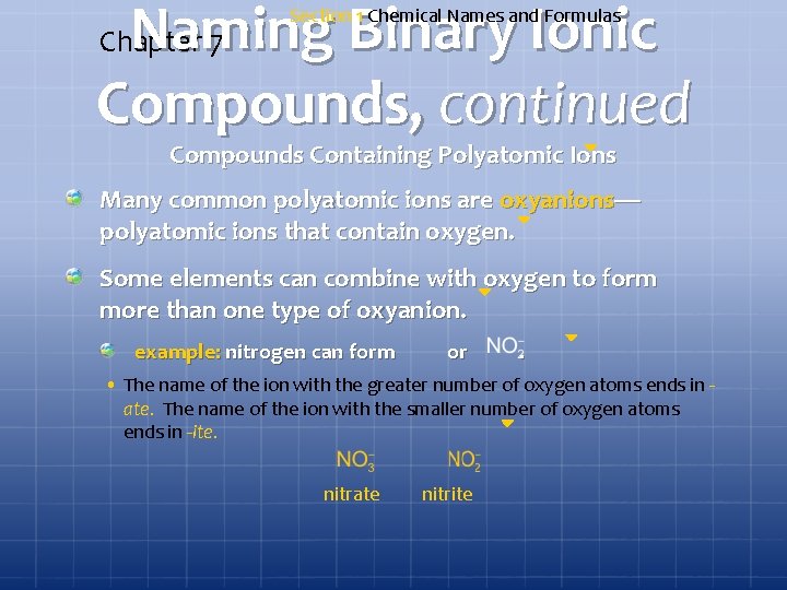 Naming Binary Ionic Compounds, continued Chapter 7 Section 1 Chemical Names and Formulas Compounds