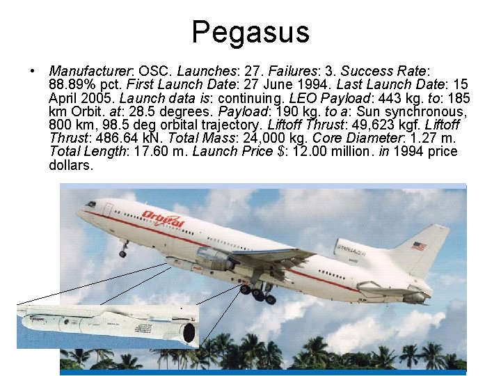 Pegasus • Manufacturer: OSC. Launches: 27. Failures: 3. Success Rate: 88. 89% pct. First