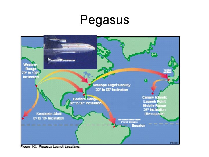 Pegasus 