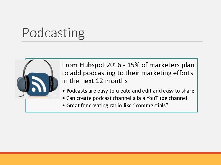 Podcasting From Hubspot 2016 - 15% of marketers plan to add podcasting to their