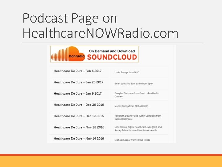 Podcast Page on Healthcare. NOWRadio. com 