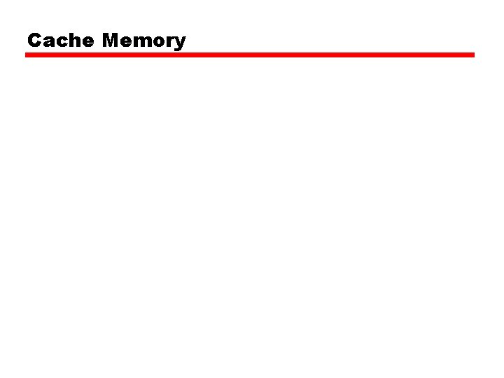 Cache Memory 