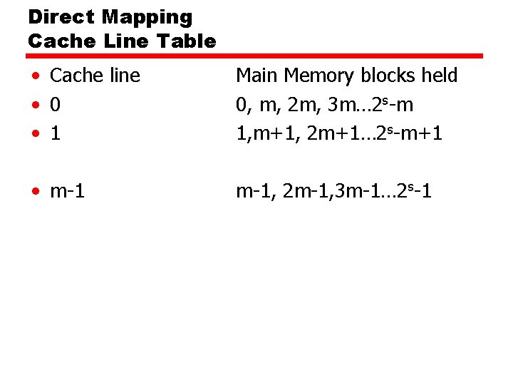 Direct Mapping Cache Line Table • Cache line • 0 • 1 Main Memory