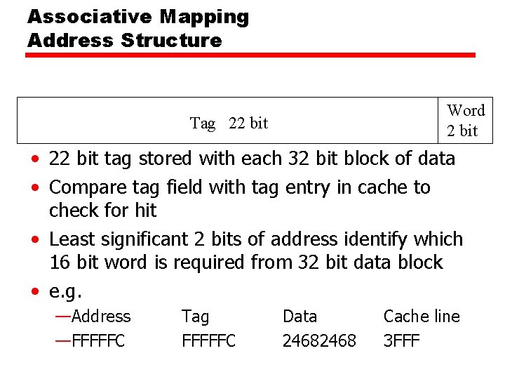 Associative Mapping Address Structure Word 2 bit Tag 22 bit • 22 bit tag