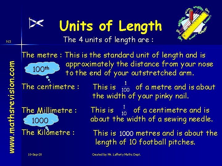 Units of Length The 4 units of length are : www. mathsrevision. com N