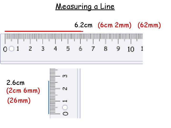 Measuring a Line 6. 2 cm (6 cm 2 mm) (62 mm) 2. 6