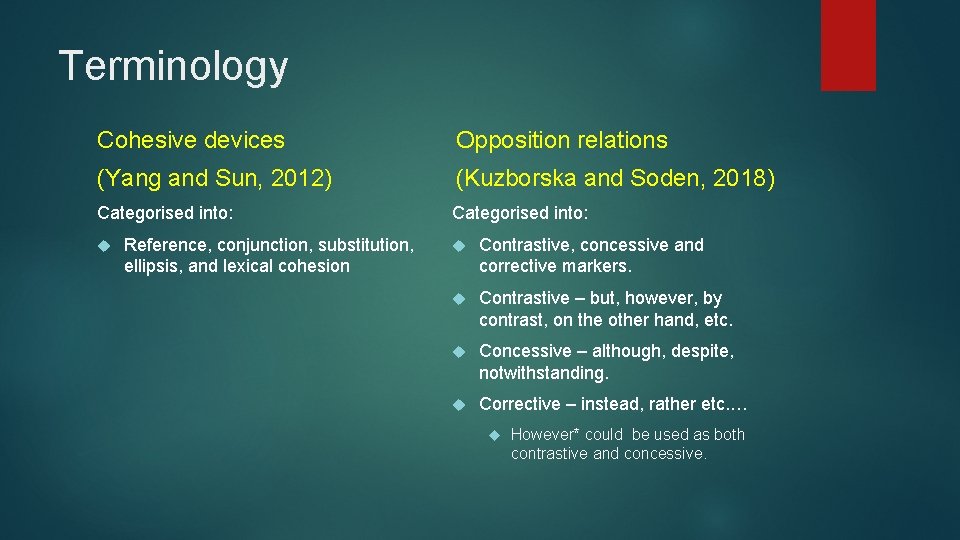Terminology Cohesive devices Opposition relations (Yang and Sun, 2012) (Kuzborska and Soden, 2018) Categorised