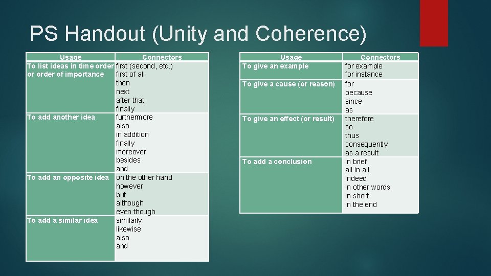 PS Handout (Unity and Coherence) Usage Connectors To list ideas in time order first