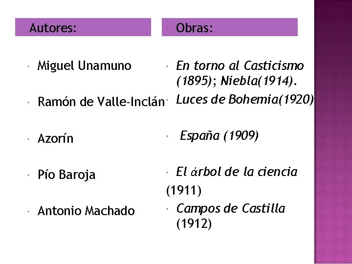  Autores: Obras: Miguel Unamuno En torno al Casticismo (1895); Niebla(1914). Ramón de Valle-Inclán