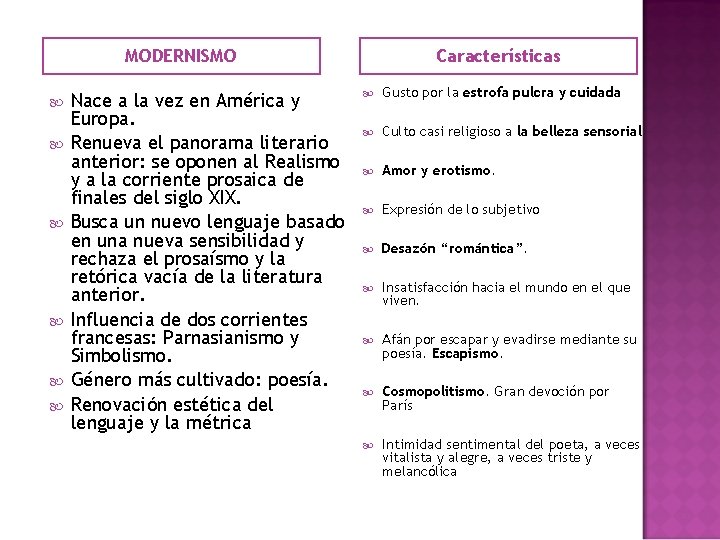 MODERNISMO Nace a la vez en América y Europa. Renueva el panorama literario anterior: