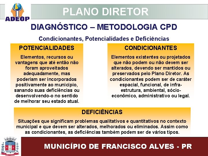  PLANO DIRETOR DIAGNÓSTICO – METODOLOGIA CPD Condicionantes, Potencialidades e Deficiências POTENCIALIDADES CONDICIONANTES Elementos,