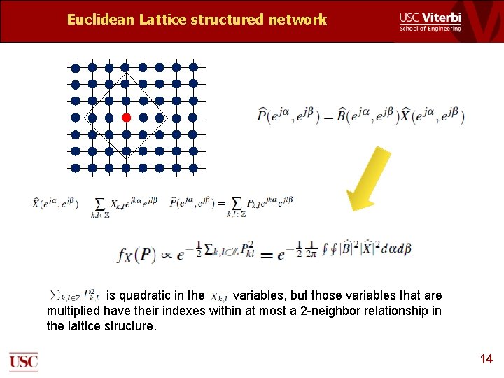 Euclidean Lattice structured network is quadratic in the variables, but those variables that are