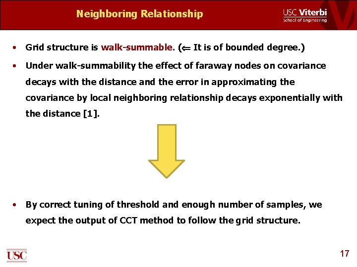 Neighboring Relationship • Grid structure is walk-summable. ( It is of bounded degree. )