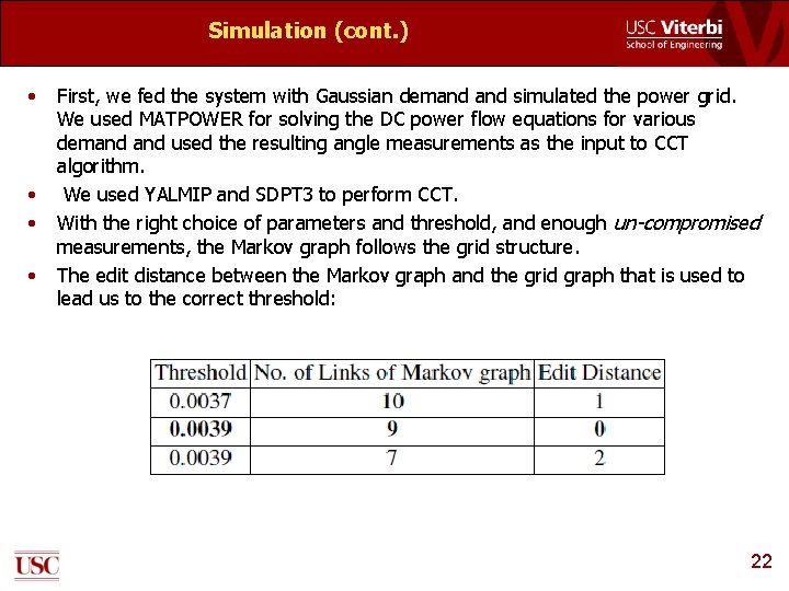 Simulation (cont. ) • • First, we fed the system with Gaussian demand simulated