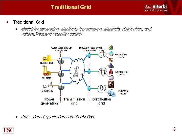 Traditional Grid • electricity generation, electricity transmission, electricity distribution, and voltage/frequency stability control •