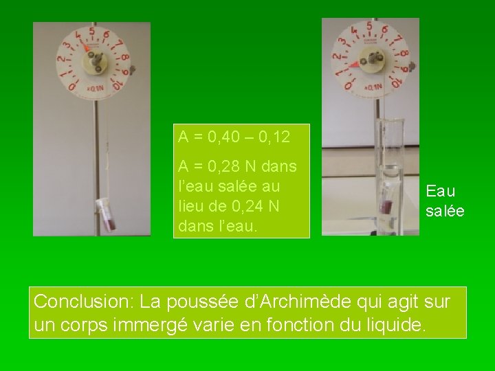 A = 0, 40 – 0, 12 A = 0, 28 N dans l’eau