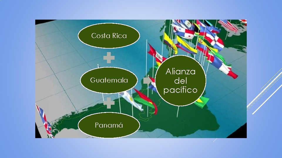 Costa Rica Guatemala Panamá Alianza del pacífico Costa Rica Guatemala Panamá Alianza del pacífico