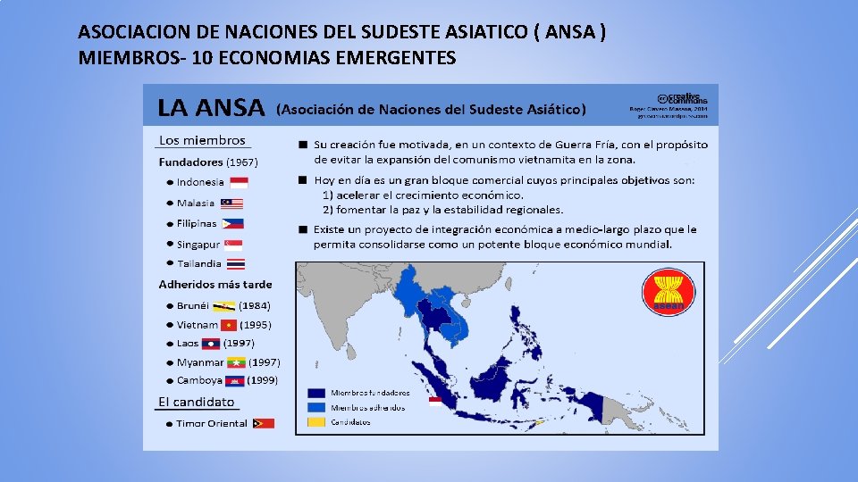 ASOCIACION DE NACIONES DEL SUDESTE ASIATICO ( ANSA ) MIEMBROS- 10 ECONOMIAS EMERGENTES 