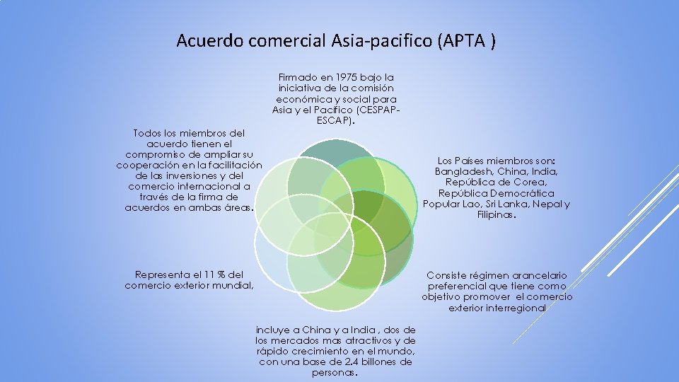 Acuerdo comercial Asia-pacifico (APTA ) Firmado en 1975 bajo la iniciativa de la comisión