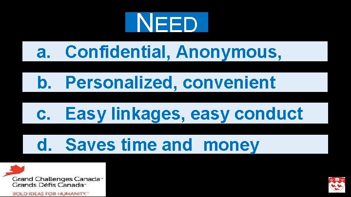 NEED a. Confidential, Anonymous, b. Personalized, convenient c. Easy linkages, easy conduct d. Saves
