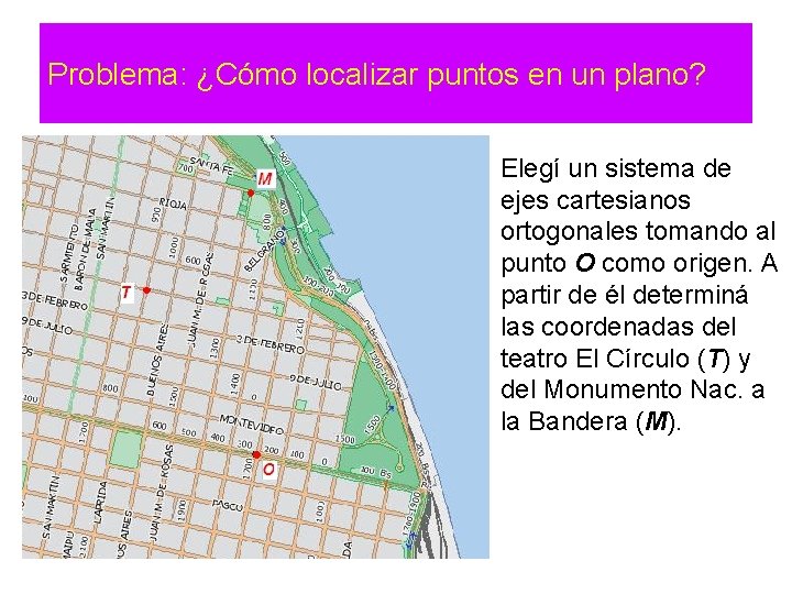 Problema: ¿Cómo localizar puntos en un plano? Elegí un sistema de ejes cartesianos ortogonales