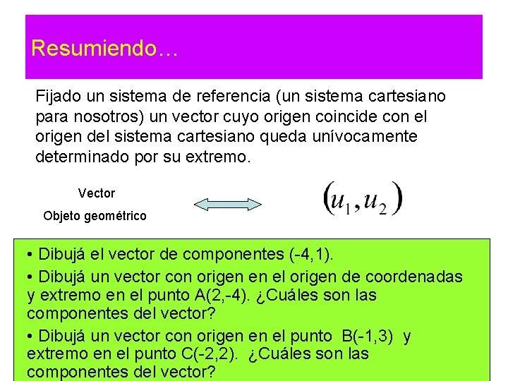 Resumiendo… Fijado un sistema de referencia (un sistema cartesiano para nosotros) un vector cuyo