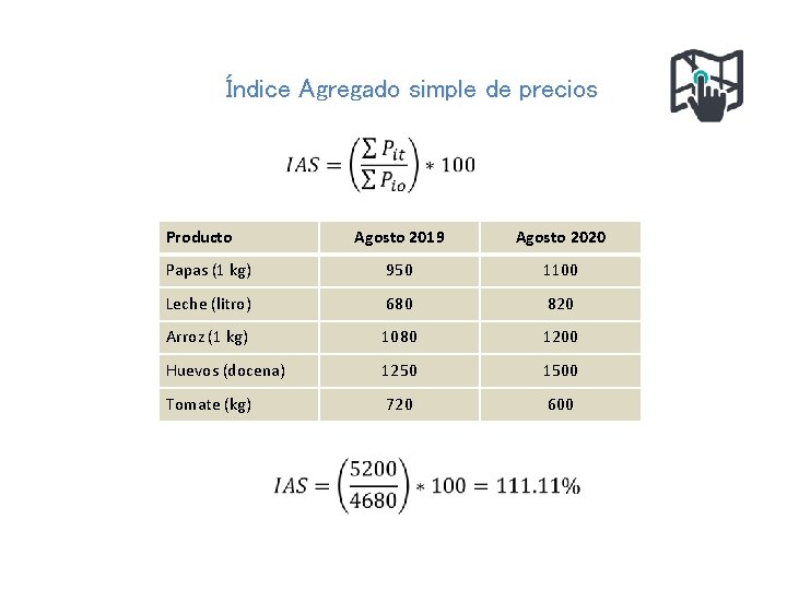 Índice Agregado simple de precios Producto Agosto 2019 Agosto 2020 Papas (1 kg) 950