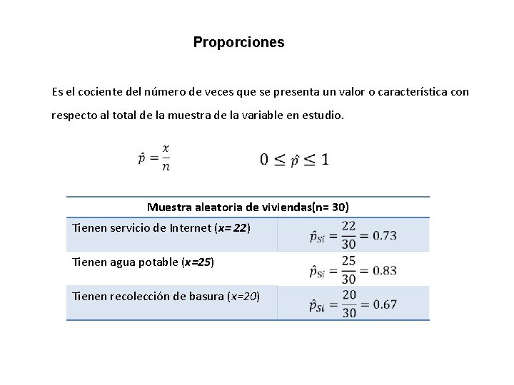 Proporciones Es el cociente del número de veces que se presenta un valor o