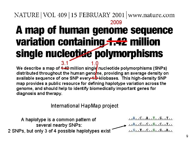 2009 3. 1 1. 0 We describe a map of 1. 42 million single