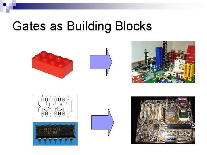 Gates as Building Blocks 