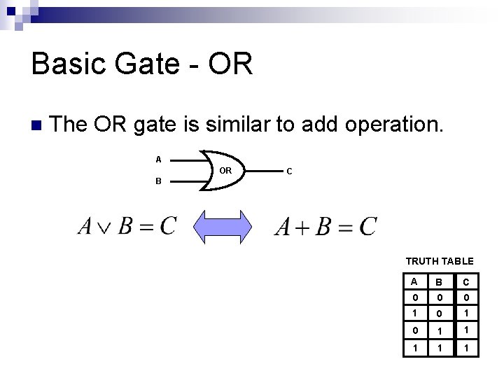 Basic Gate - OR n The OR gate is similar to add operation. A