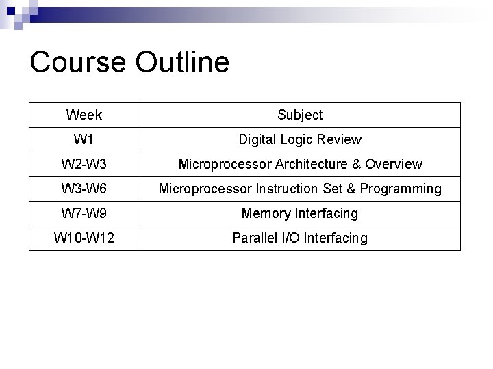 Course Outline Week Subject W 1 Digital Logic Review W 2 -W 3 Microprocessor