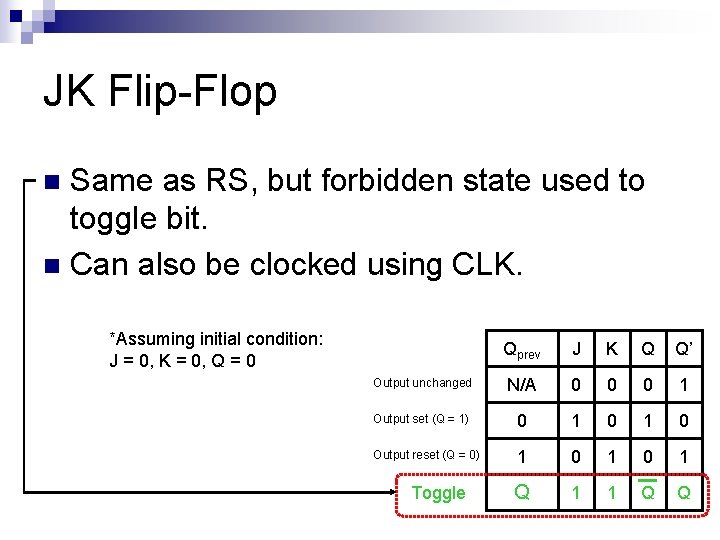 JK Flip-Flop Same as RS, but forbidden state used to toggle bit. n Can