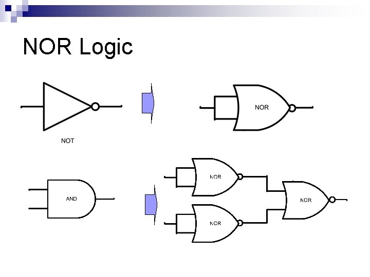 NOR Logic 
