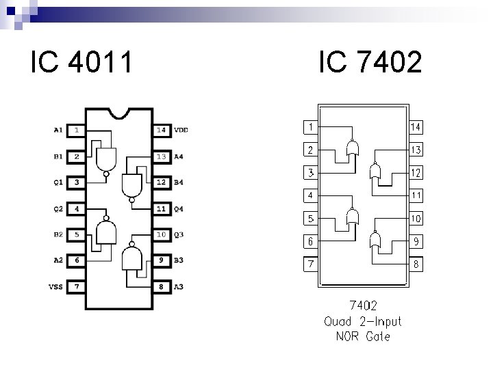 IC 4011 IC 7402 