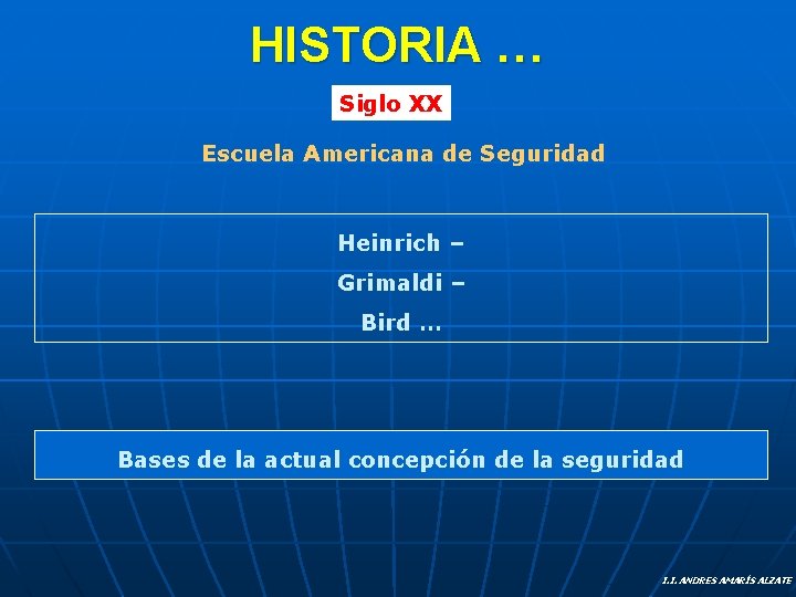 HISTORIA … Siglo XX Escuela Americana de Seguridad Heinrich – Grimaldi – Bird …