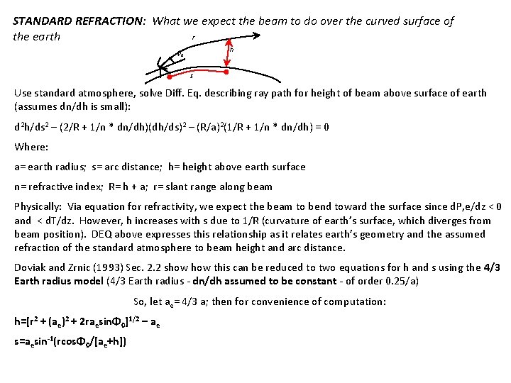 STANDARD REFRACTION: What we expect the beam to do over the curved surface of