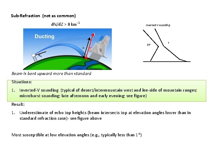 Sub-Refraction (not as common) d. N/d. Z > 0 km-1 Inverted-V sounding h h’