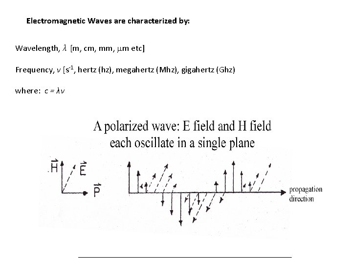 Electromagnetic Waves are characterized by: Wavelength, λ [m, cm, mm etc] Frequency, ν [s-1,